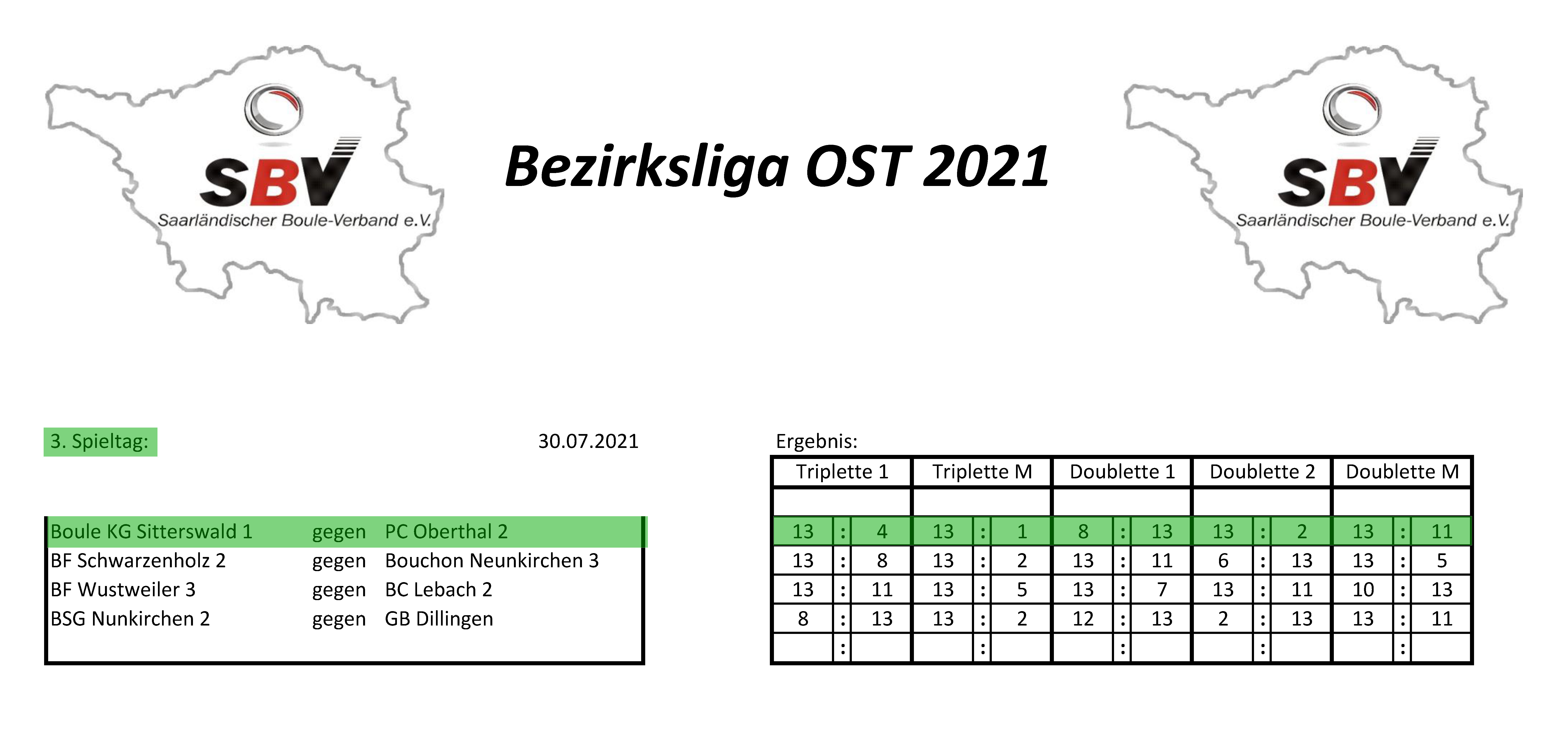 SBV Bezirksliga Ost 2021 Ergebnisse 3 Spieltag