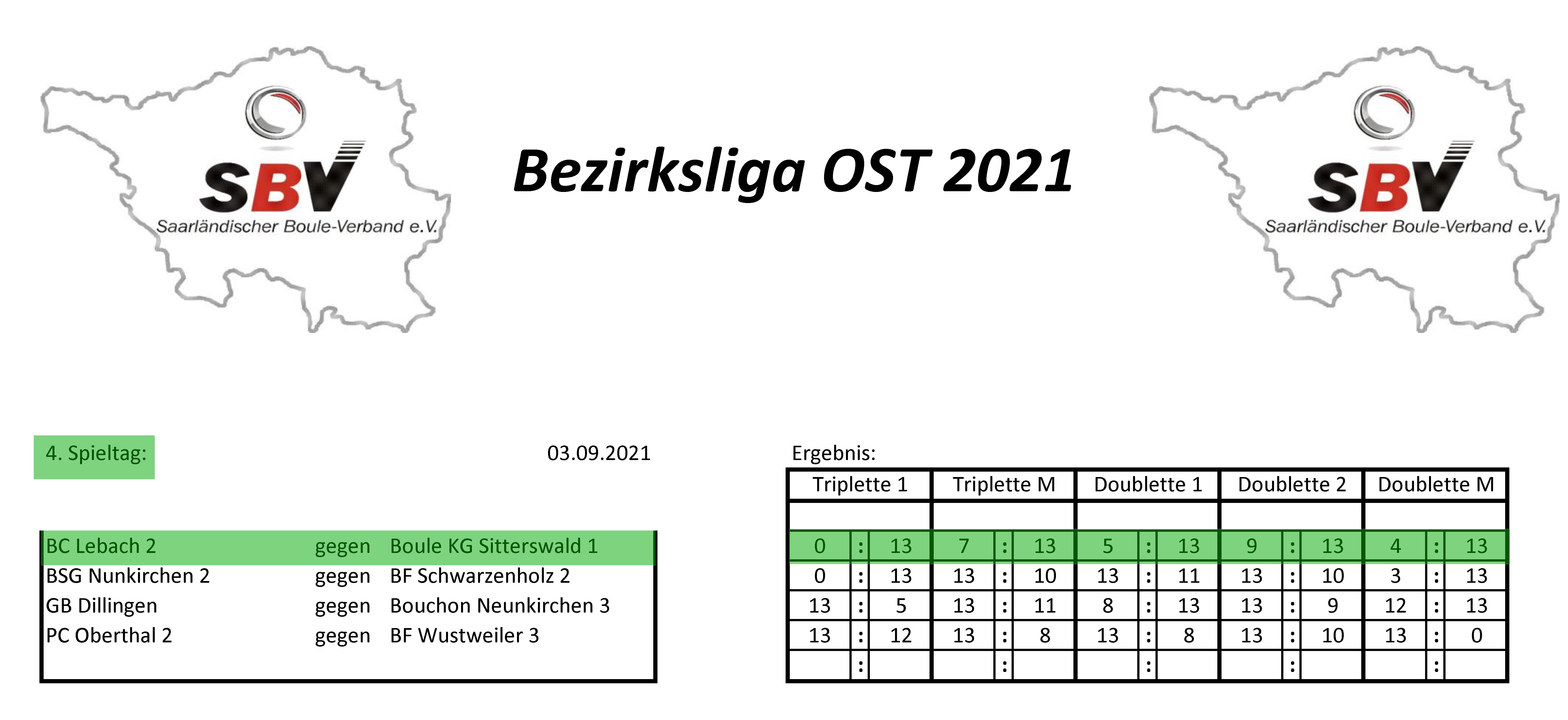 SBV Bezirksliga Ost 2021 Ergebnisse 4 Spieltag