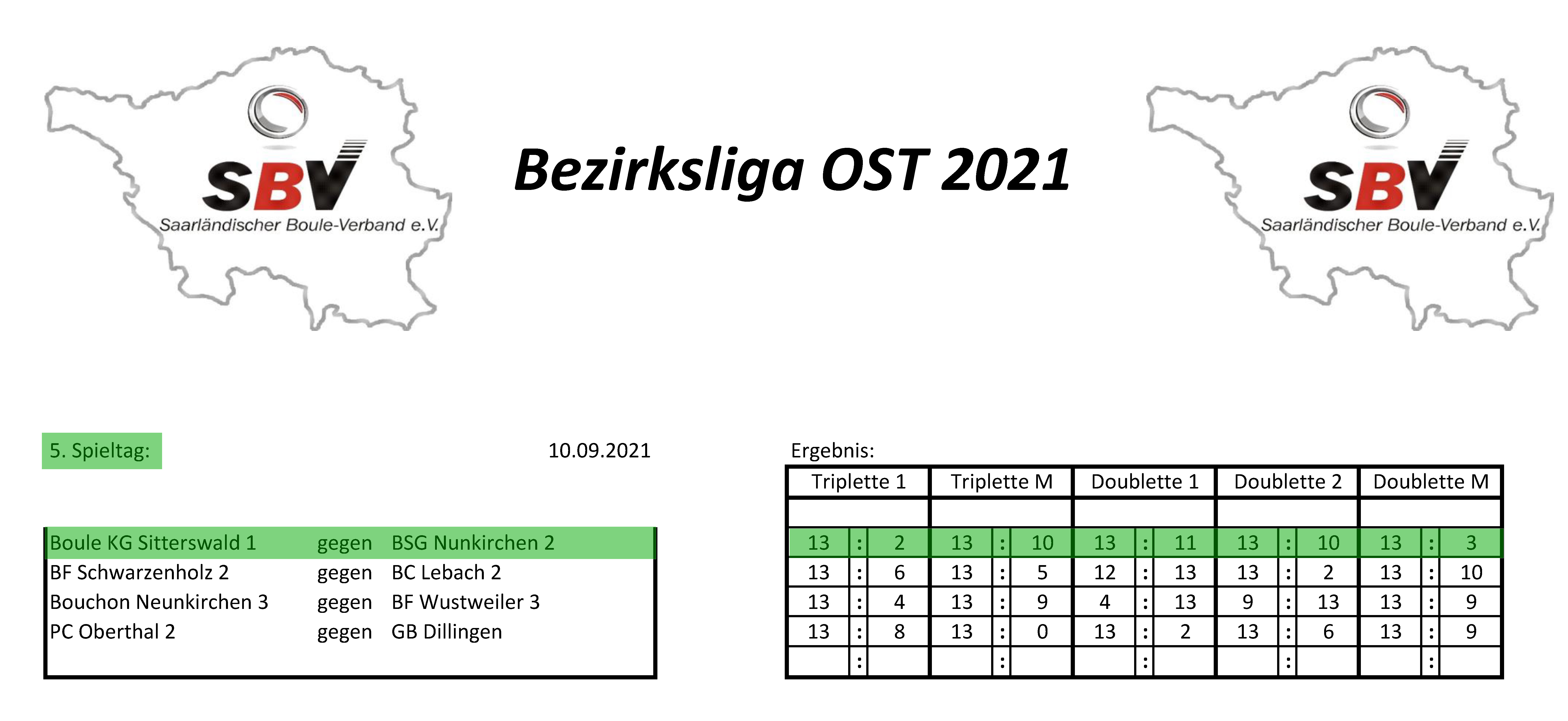 SBV Bezirksliga Ost 2021 Ergebnisse 5 Spieltag