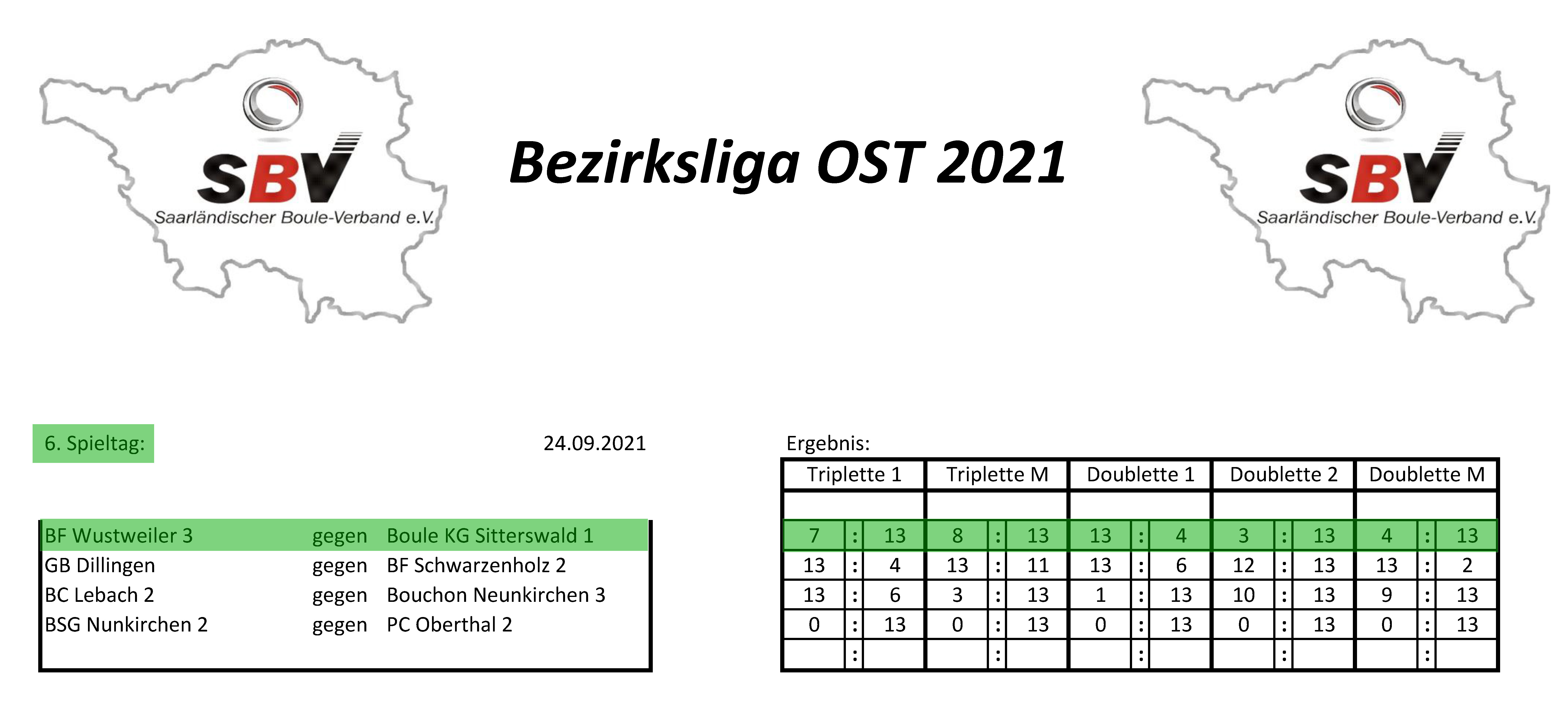 SBV Bezirksliga Ost 2021 Ergebnisse 6 Spieltag