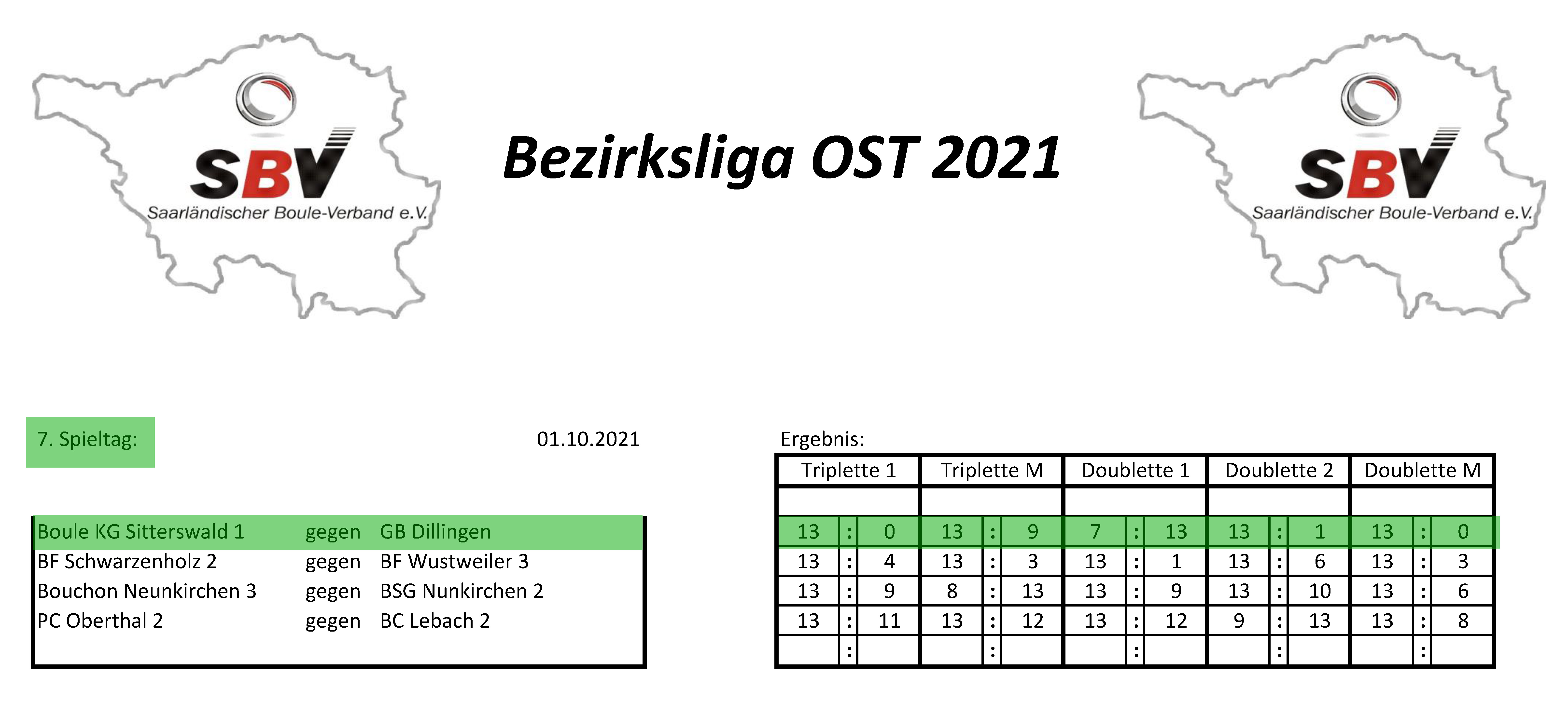 SBV Bezirksliga Ost 2021 Ergebnisse 7 Spieltag