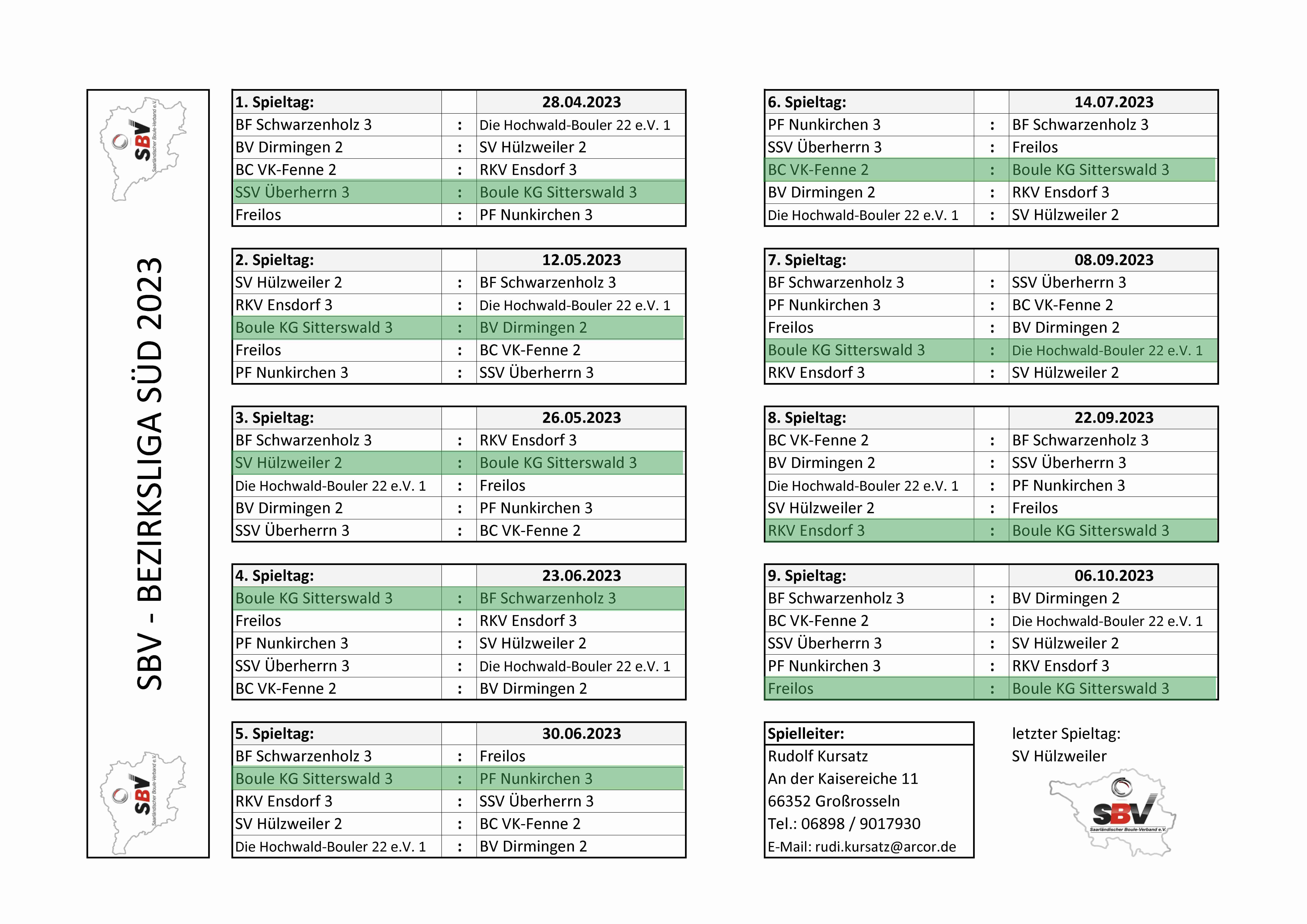 SBV Bezirksliga Ost 2021 Ergebnisse 2 Spieltag