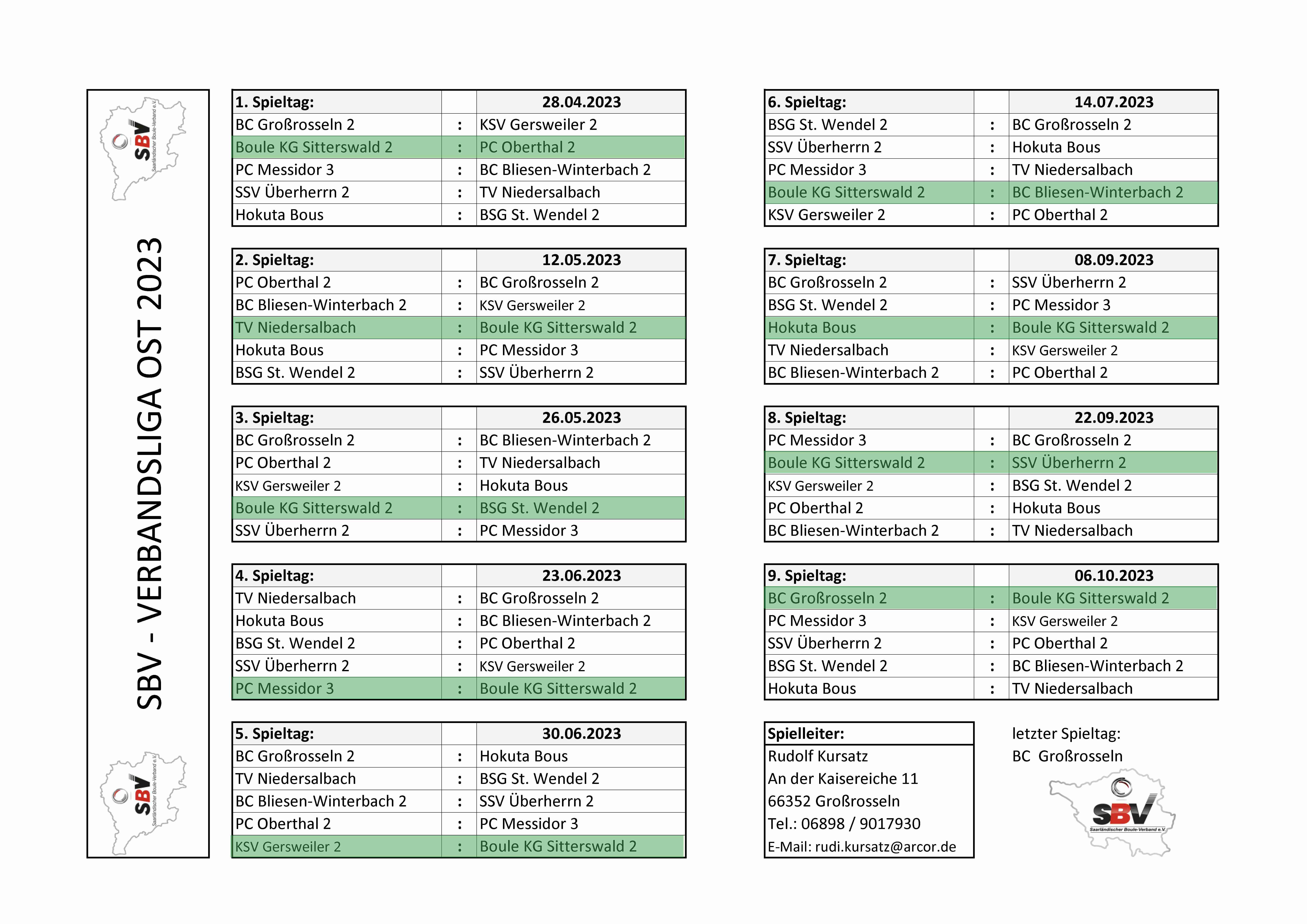 SBV Bezirksliga Ost 2021 Ergebnisse 1 Spieltag